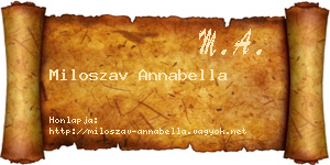 Miloszav Annabella névjegykártya